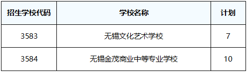 202207181430329567.png