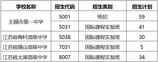 202107091552041791.png 202107091552041791.png